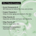 Haruharu Wonder Centella Peptide Cream 30ml – Moisturizing & Anti-Aging