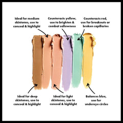 NYX Professional Makeup Colour Correcting Concealer Palette, 6 Blendable Shades