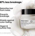 L’Oréal Professionnel Metal Detox Hair Mask, Protects Coloured Hair, Smooth & Shiny Finish, 250 ml