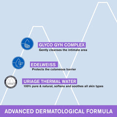 Uriage Gyn-Phy Intimate Cleansing Gel 500ml
