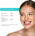 Embryolisse Cicalisse SOS Restorative Cream, 40ml – For Damaged Skin