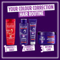 L'Oreal Paris Elvive Colour Protect Purple Conditioner, 150 ml