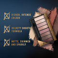 Max Factor Masterpiece Nude Palette, Contouring Eye Shadows, Rose Nudes